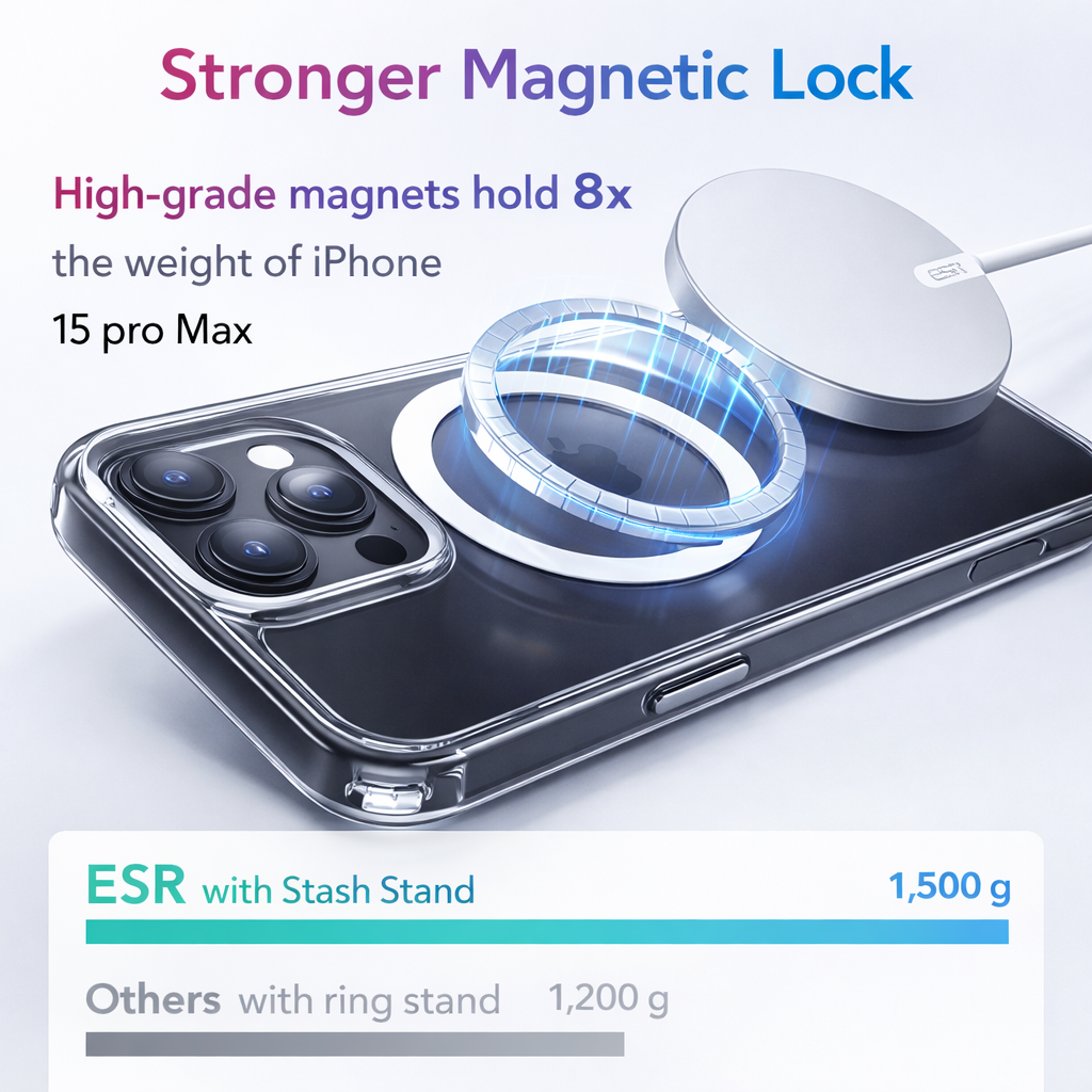 Clear MagSafe Stand Case for iPhone – Military-Grade Protection